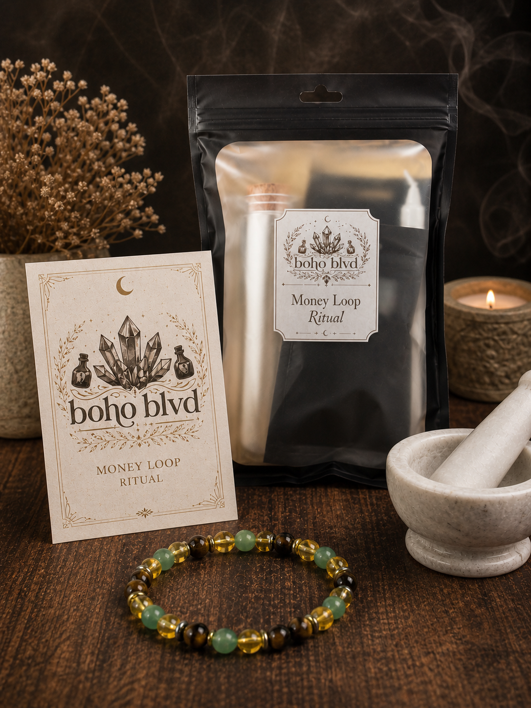 Money Loop Bracelet Ritual
